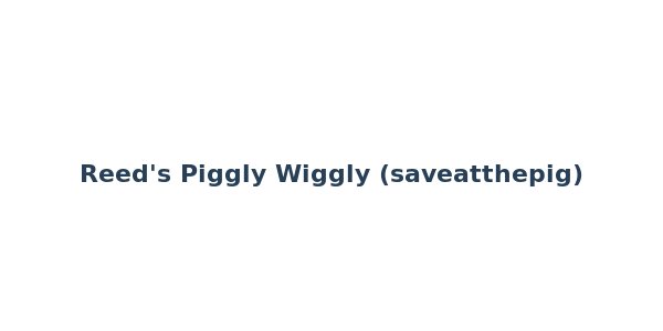 Reed's Piggly Wiggly (saveatthepig)
