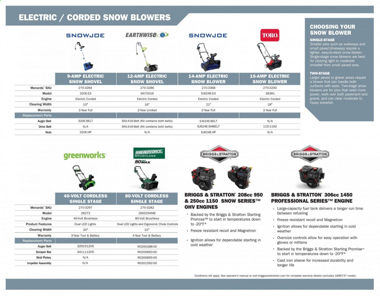 Menards Weekly Ad Flyer September 28 to February 21