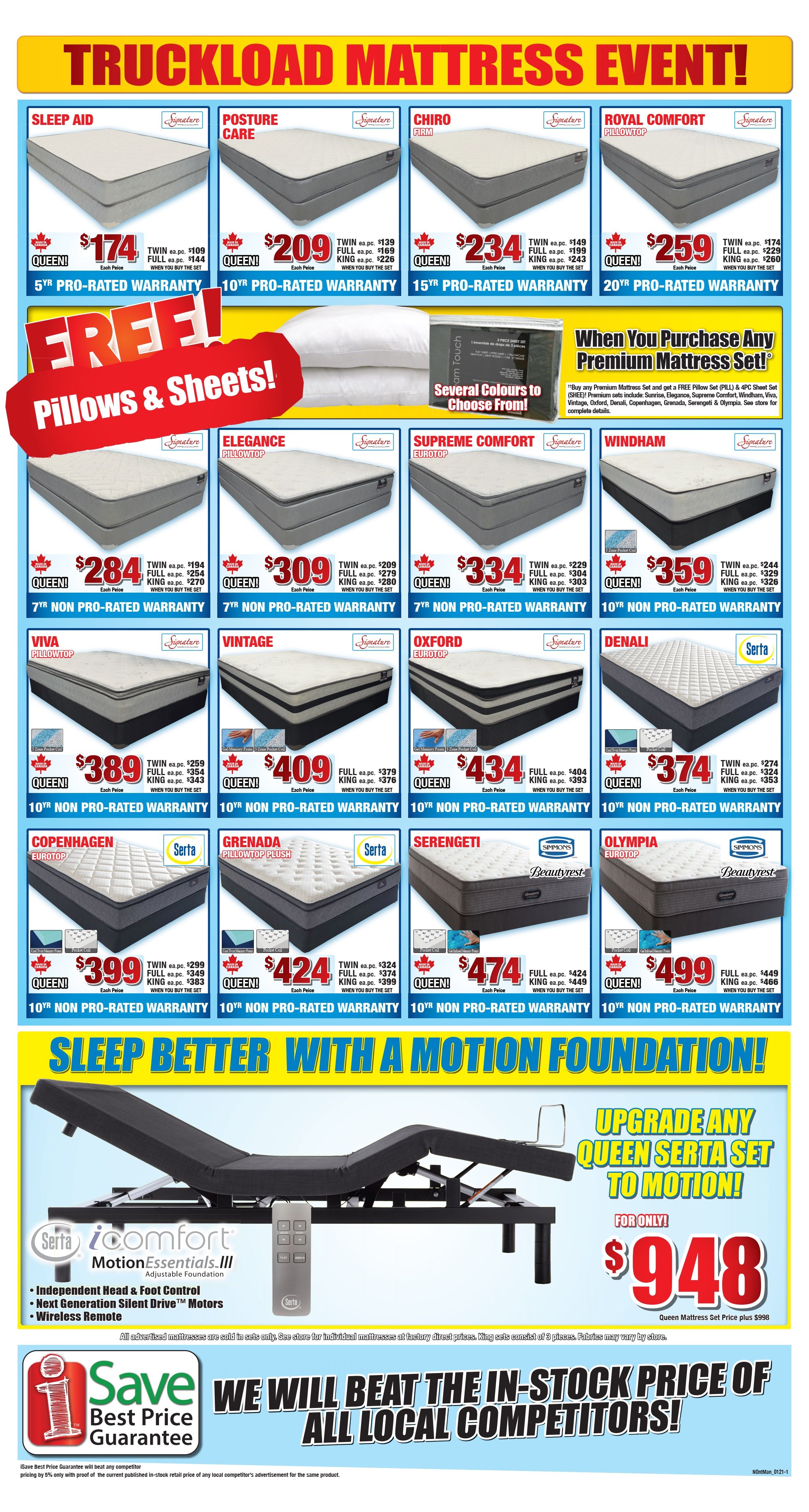 Surplus Furniture & Mattress Warehouse (Winnipeg) Flyer January 4 to 17
