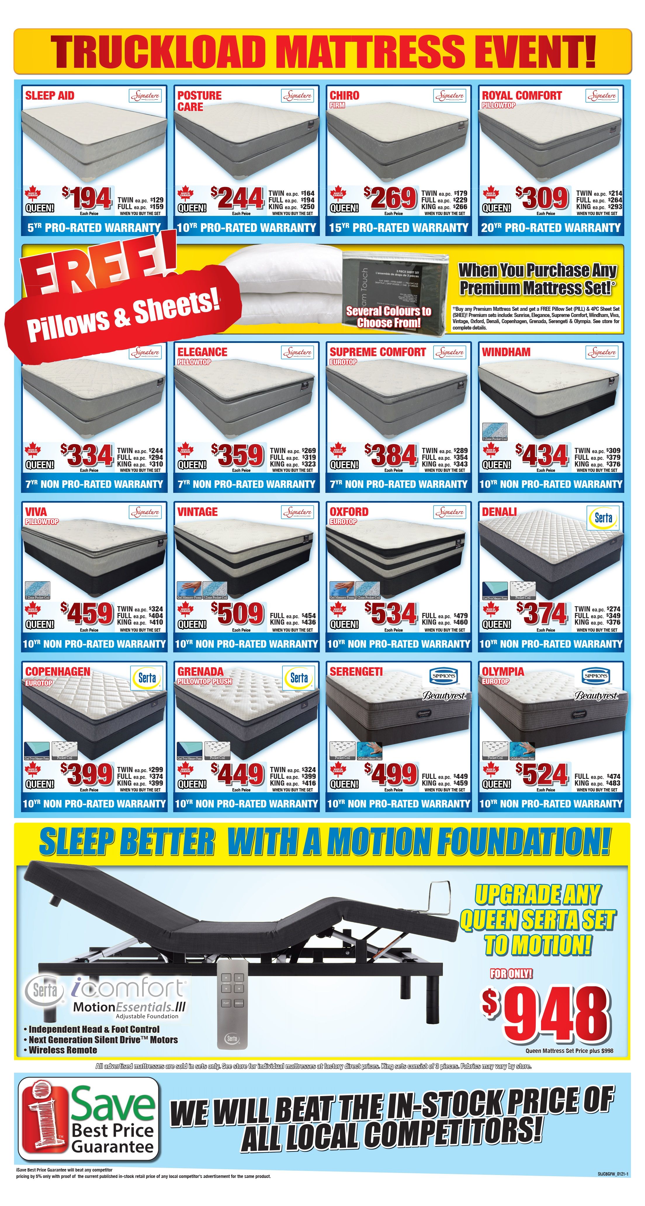 Surplus Furniture & Mattress Warehouse (St. John's) Flyer January 4 to 17