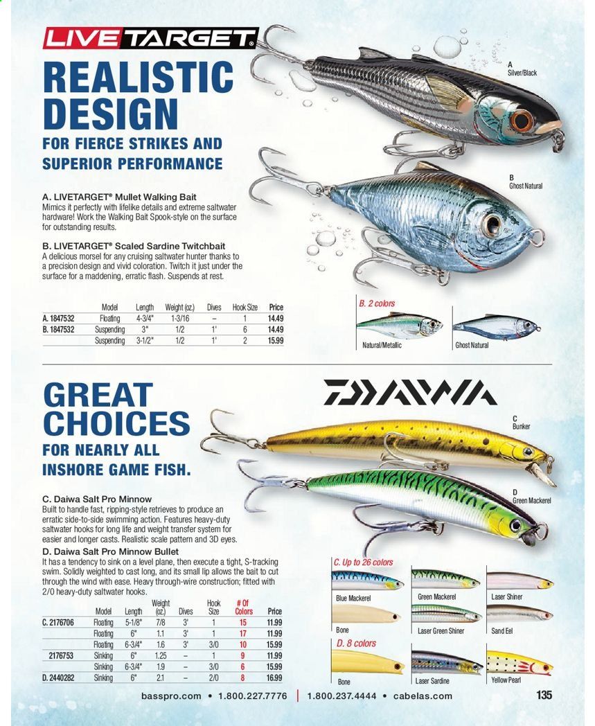 Bass Pro Shops Weekly Ad Flyer January 15 to December 25