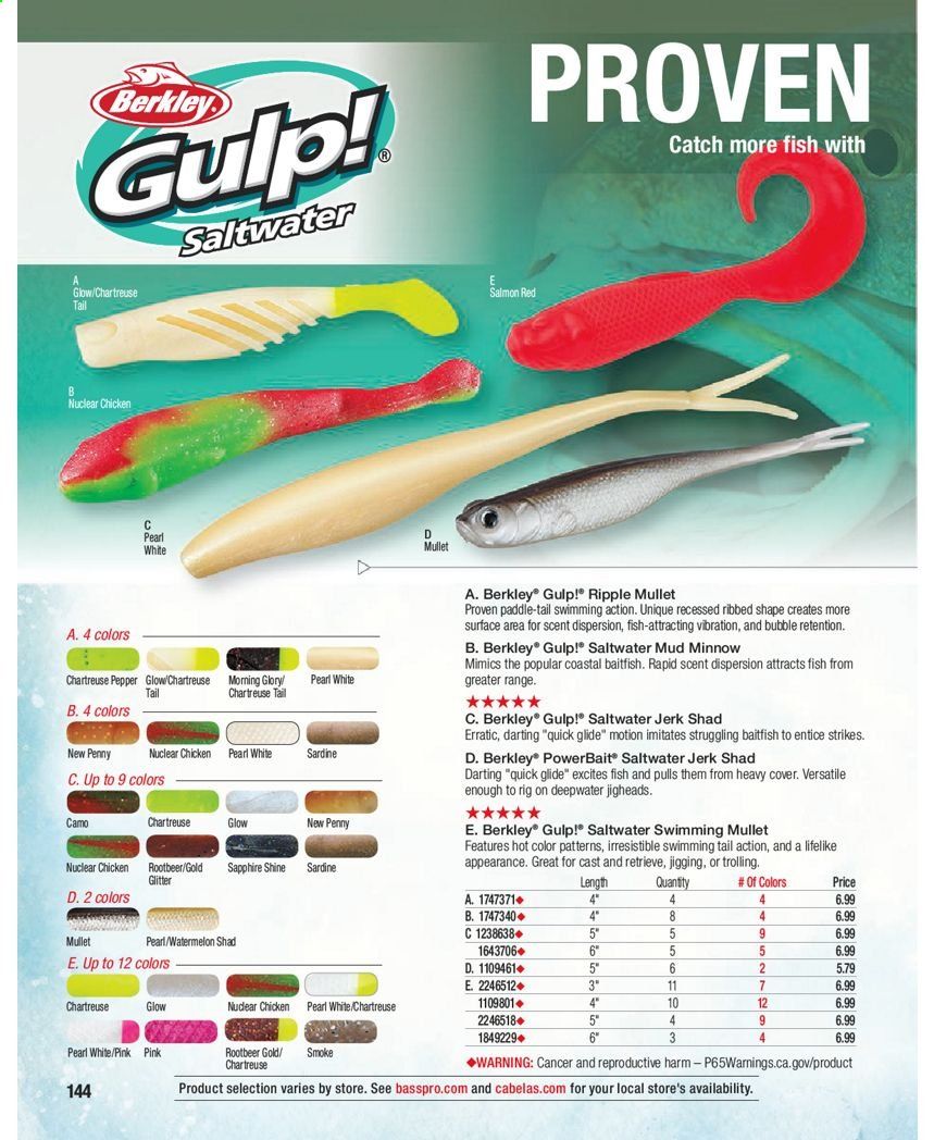 Bass Pro Shops Weekly Ad Flyer January 15 to December 25
