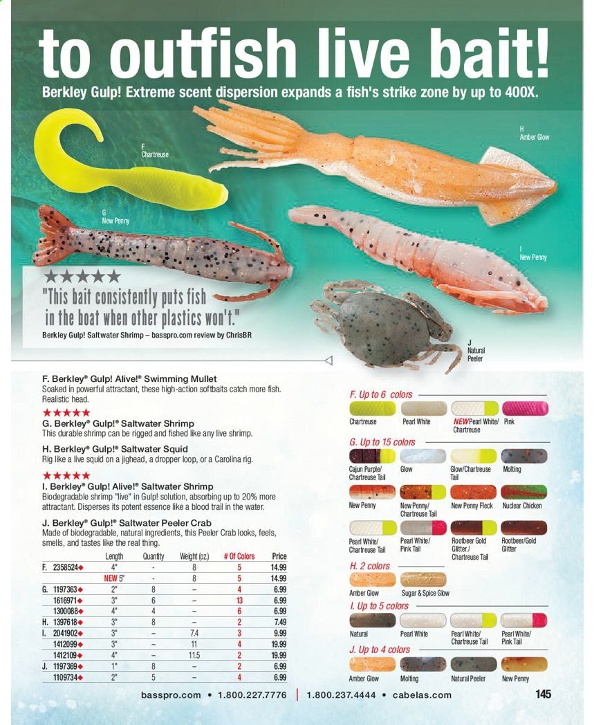 Bass Pro Shops Weekly Ad Flyer January 15 to December 25