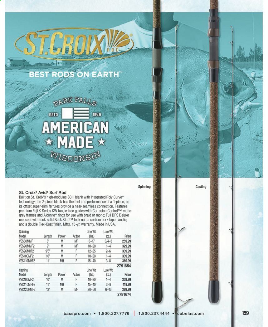Bass Pro Shops Weekly Ad Flyer January 15 to December 25