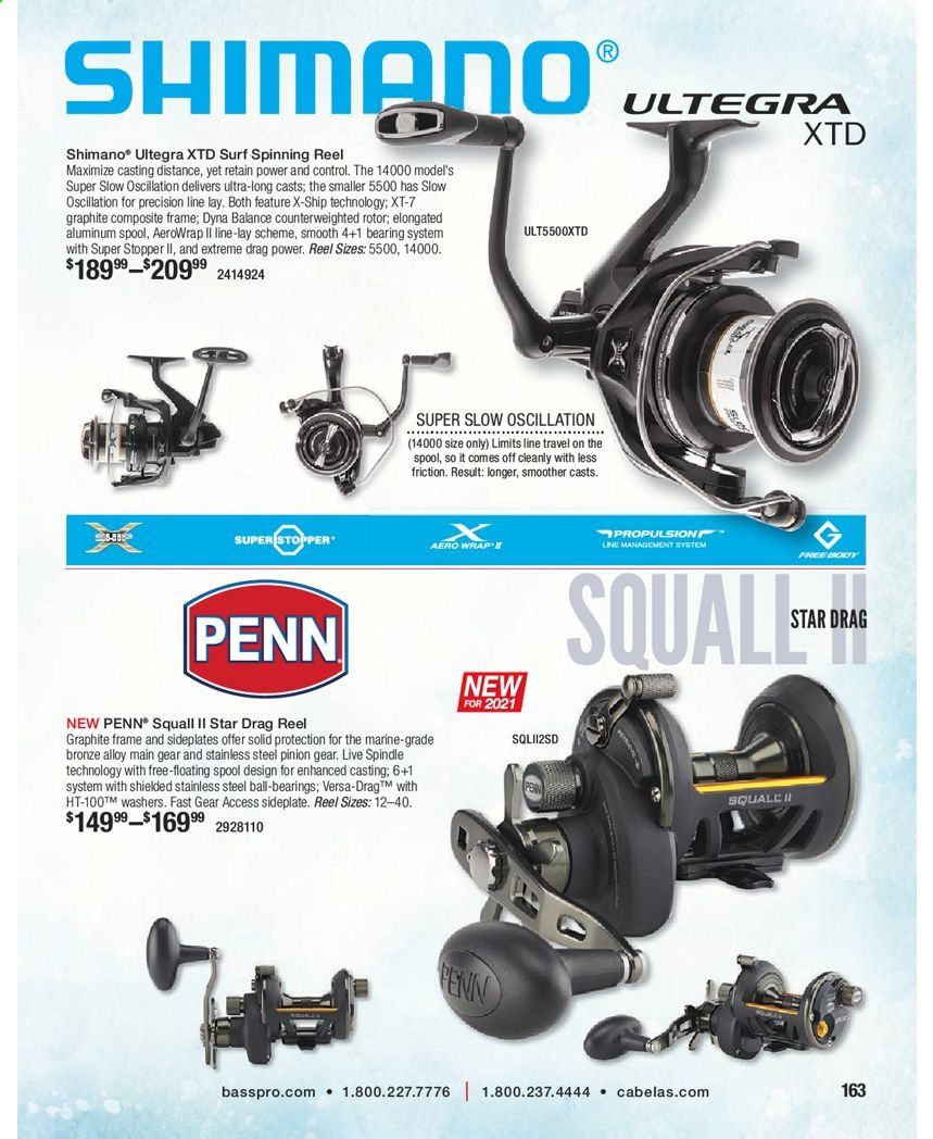 Bass Pro Shops Weekly Ad Flyer January 15 to December 25