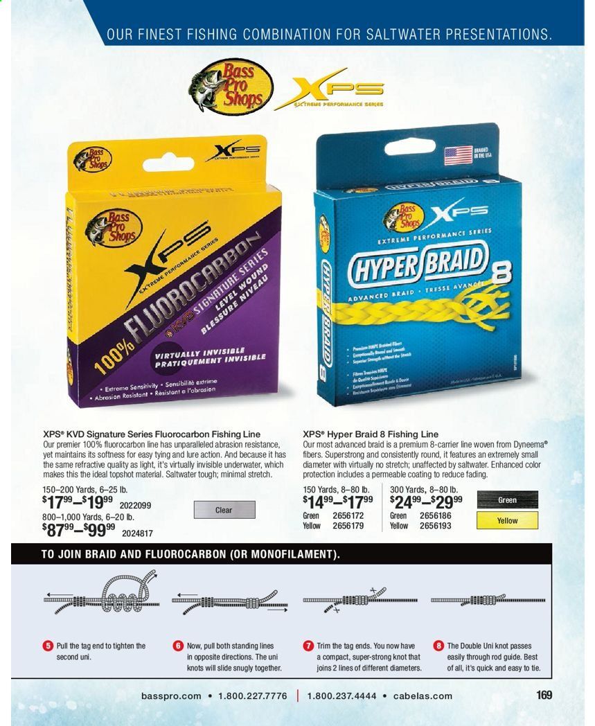 Bass Pro Shops Weekly Ad Flyer January 15 to December 25