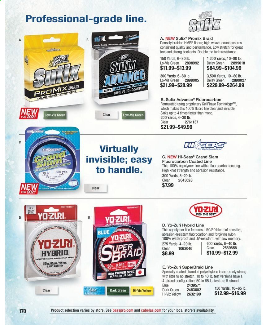 Bass Pro Shops Weekly Ad Flyer January 15 to December 25