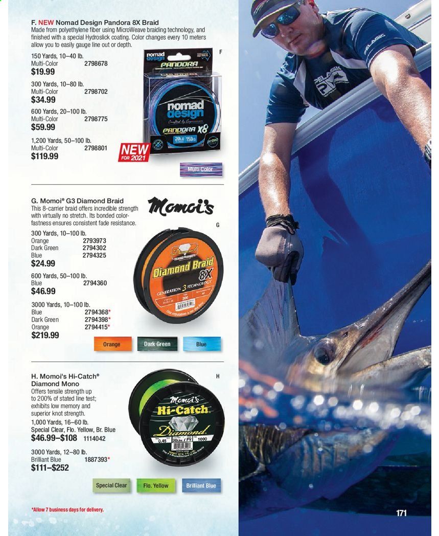 Bass Pro Shops Weekly Ad Flyer January 15 to December 25