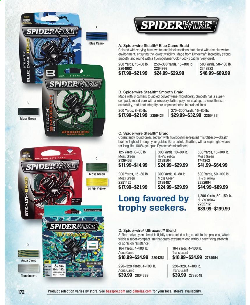 Bass Pro Shops Weekly Ad Flyer January 15 to December 25
