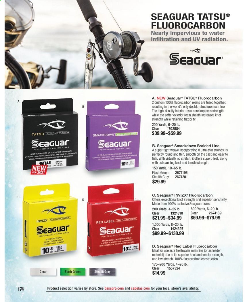 Bass Pro Shops Weekly Ad Flyer January 15 to December 25