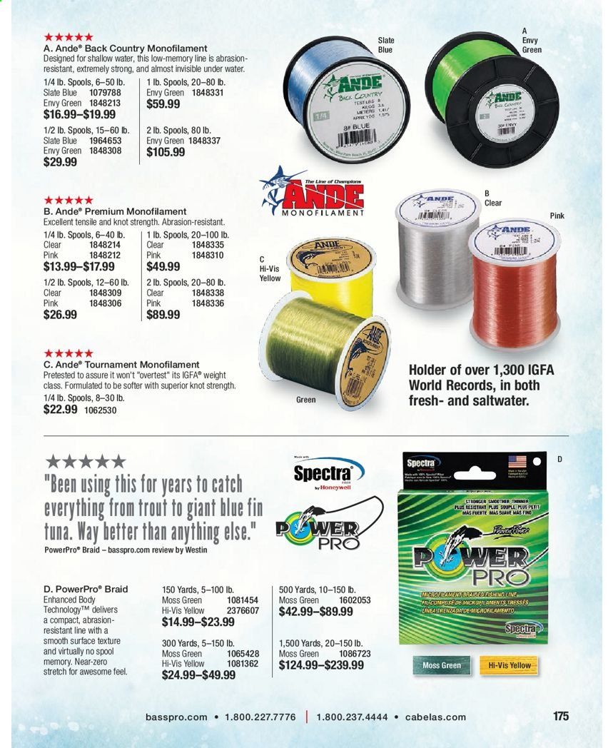 Bass Pro Shops Weekly Ad Flyer January 15 to December 25