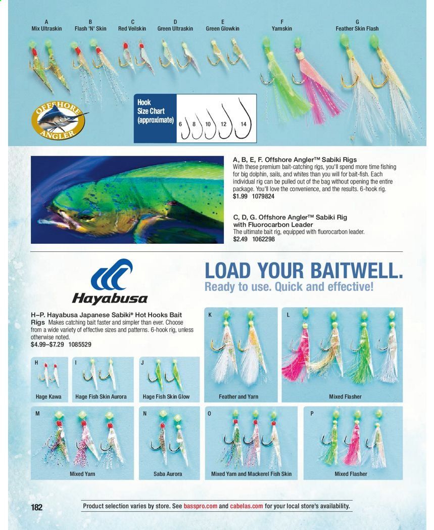 Bass Pro Shops Weekly Ad Flyer January 15 to December 25