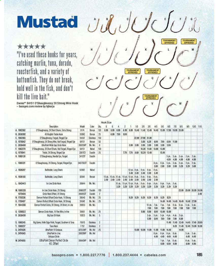 Bass Pro Shops Weekly Ad Flyer January 15 to December 25
