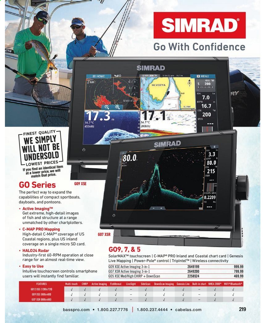 Bass Pro Shops Weekly Ad Flyer January 15 to December 25