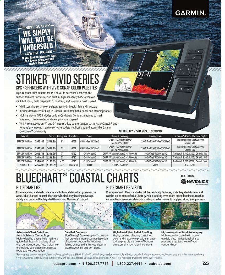 Bass Pro Shops Weekly Ad Flyer January 15 to December 25