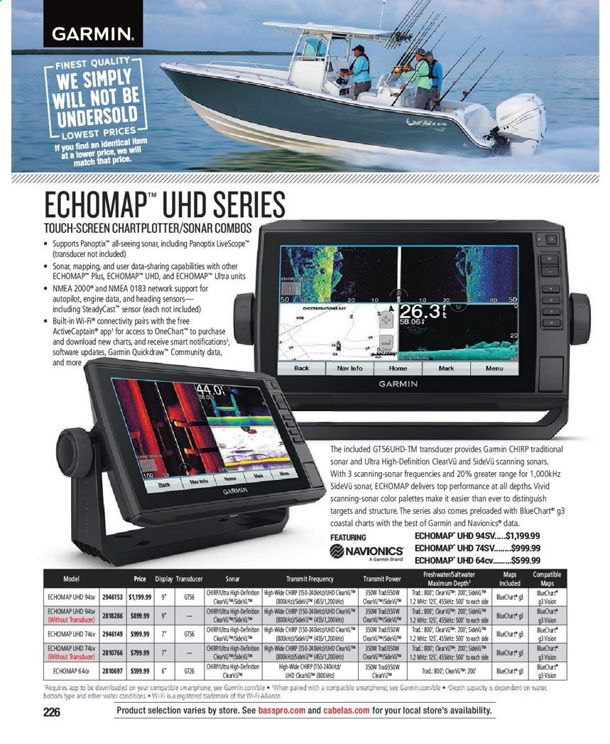 Bass Pro Shops Weekly Ad Flyer January 15 to December 25