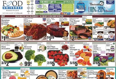 Key Food (NJ, NY) Weekly Ad Flyer January 15 to January 21