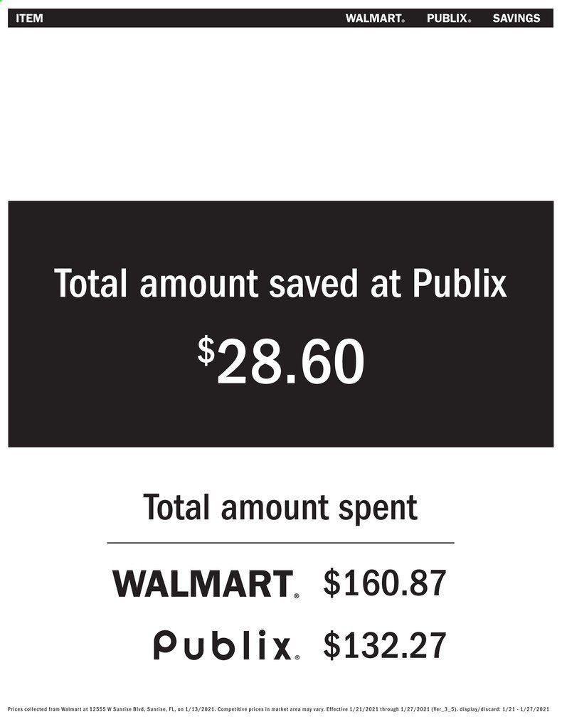 Publix (AL, FL, GA, NC, SC, TN) Weekly Ad Flyer January 21 to January 27