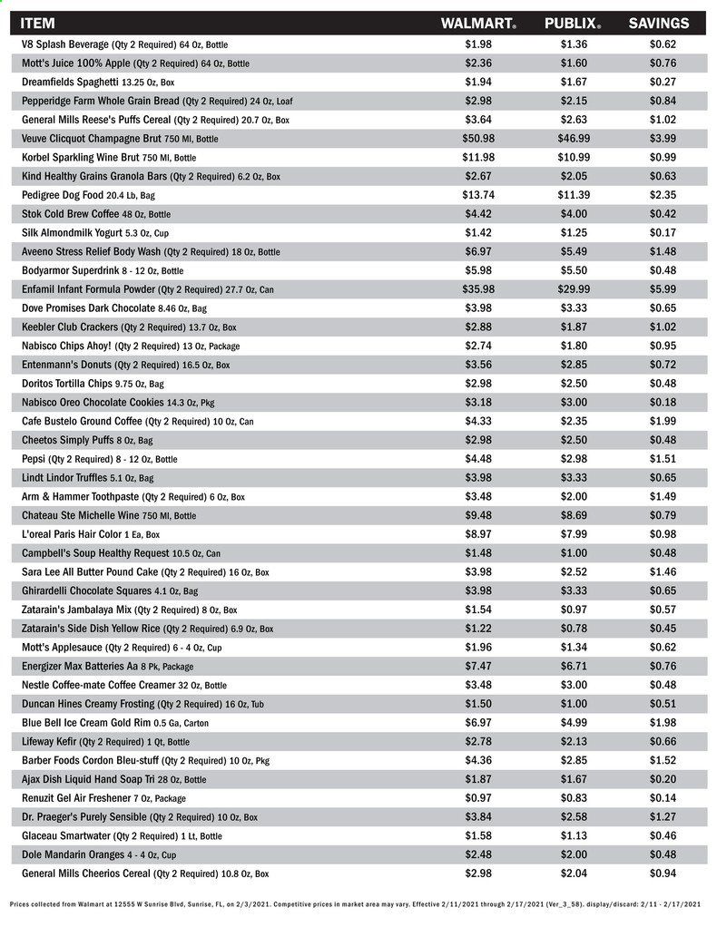 Publix (AL, FL, GA, NC, SC, TN) Weekly Ad Flyer February 11 to February 17