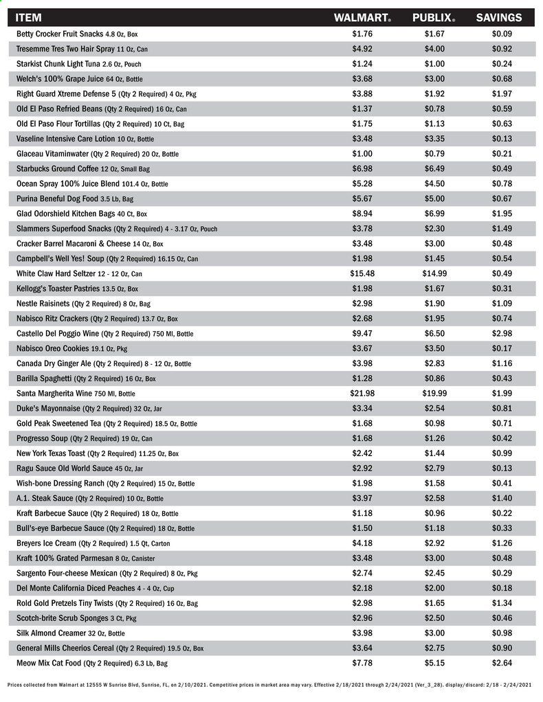 Publix (AL, FL, GA, NC, SC, TN, VA) Weekly Ad Flyer February 18 to February 24