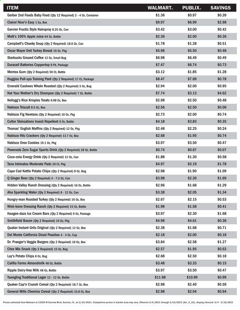 Publix (AL, FL, GA, NC, SC, TN, VA) Weekly Ad Flyer March 4 to March 10
