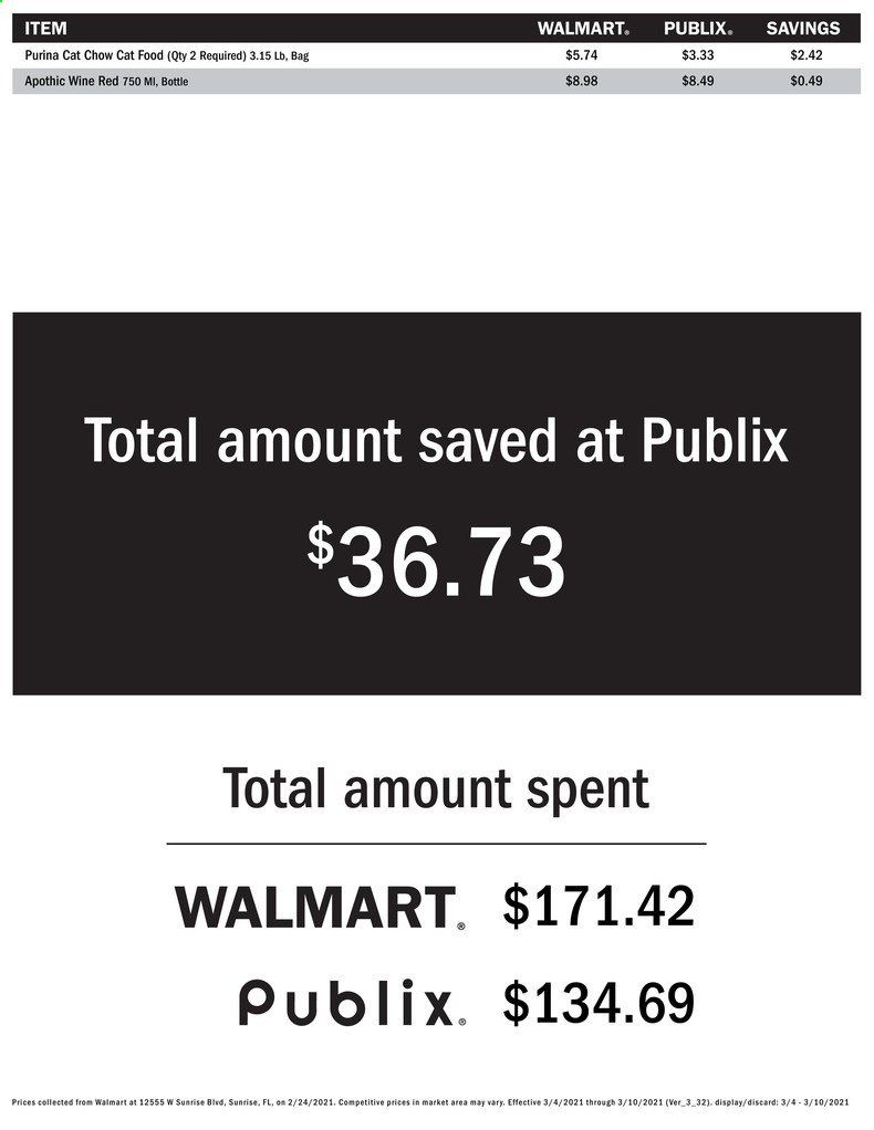 Publix (AL, FL, GA, NC, SC, TN, VA) Weekly Ad Flyer March 4 to March 10