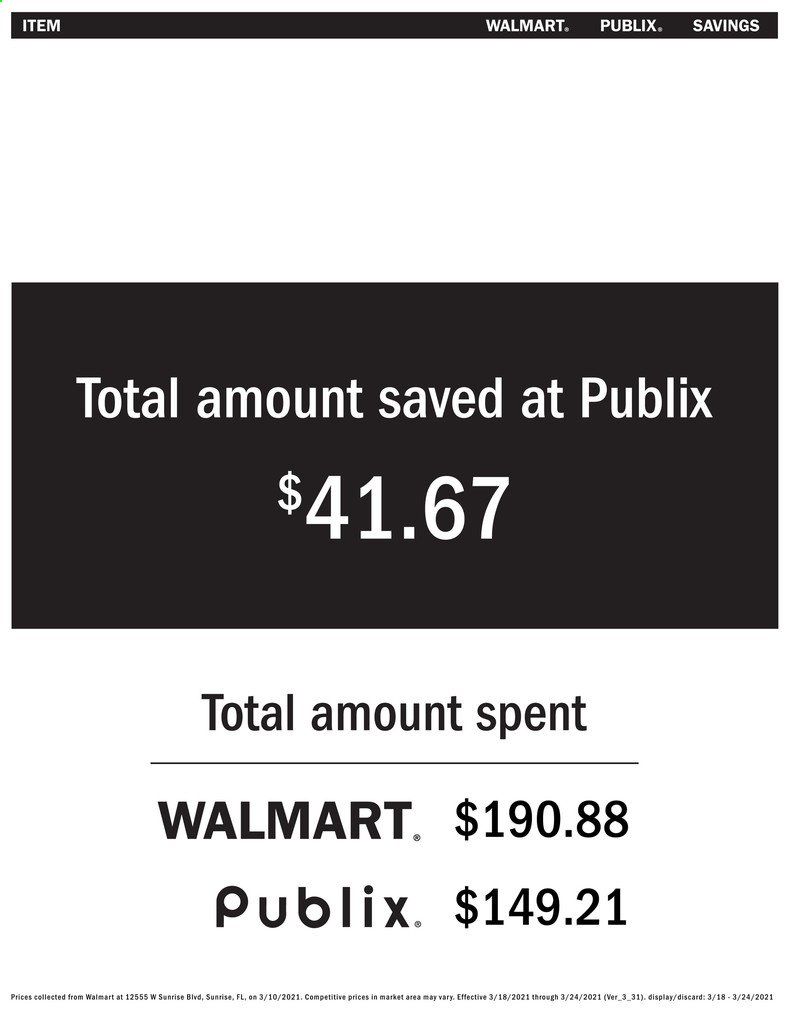 Publix (AL, FL, GA, NC, SC, TN, VA) Weekly Ad Flyer March 18 to March 24