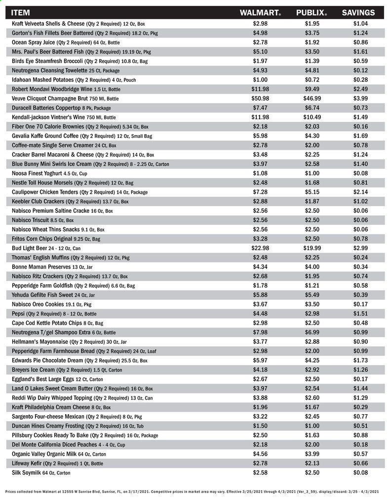 Publix Weekly Ad Flyer March 25 to April 3