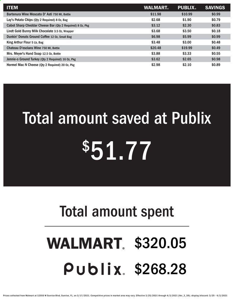 Publix Weekly Ad Flyer March 25 to April 3