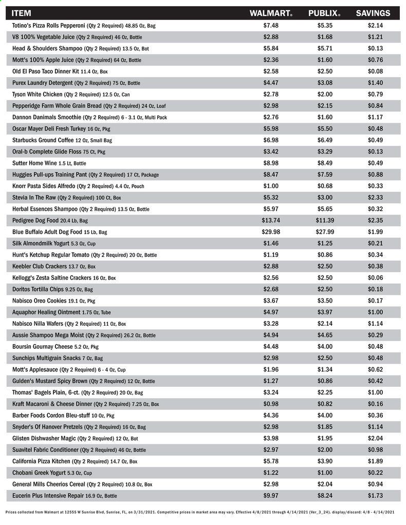 Publix (AL, FL, GA, NC, SC, TN, VA) Weekly Ad Flyer April 8 to April 14