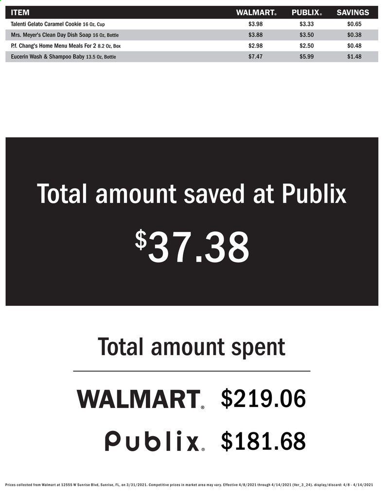 Publix (AL, FL, GA, NC, SC, TN, VA) Weekly Ad Flyer April 8 to April 14
