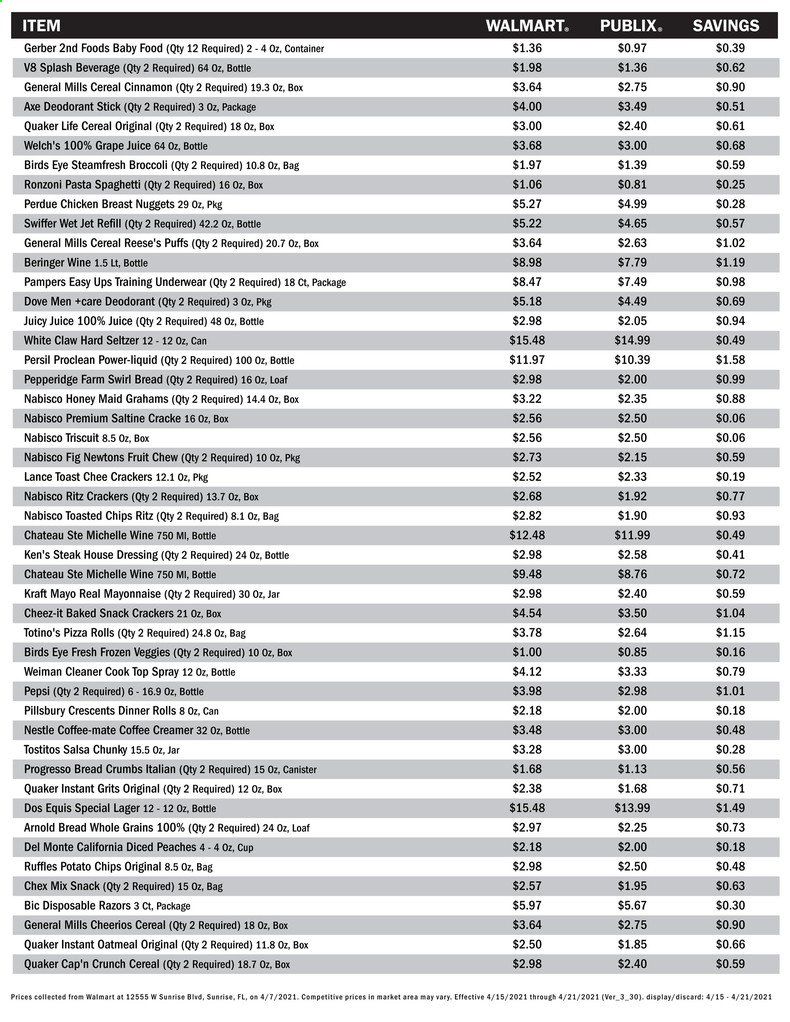 Publix (AL, FL, GA, NC, SC, TN) Weekly Ad Flyer April 15 to April 21