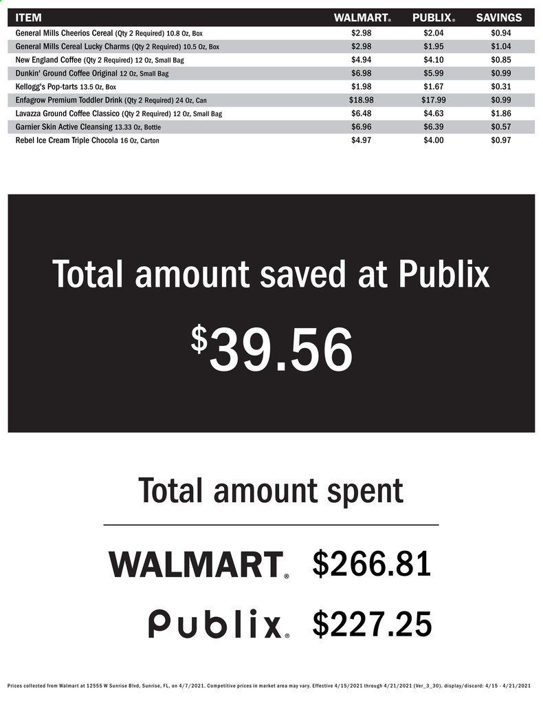 Publix (AL, FL, GA, NC, SC, TN) Weekly Ad Flyer April 15 to April 21
