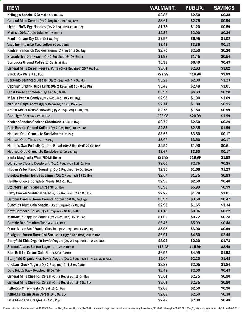 Publix (AL, FL, GA, NC, SC, TN, VA) Weekly Ad Flyer April 22 to April 28