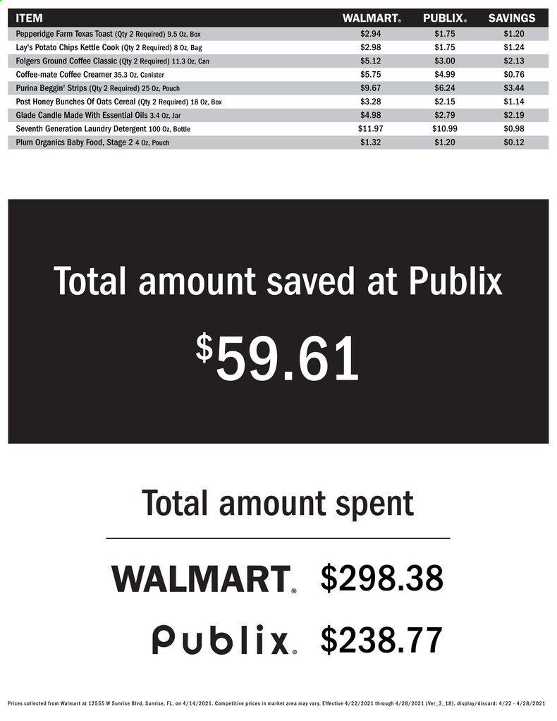 Publix (AL, FL, GA, NC, SC, TN, VA) Weekly Ad Flyer April 22 to April 28