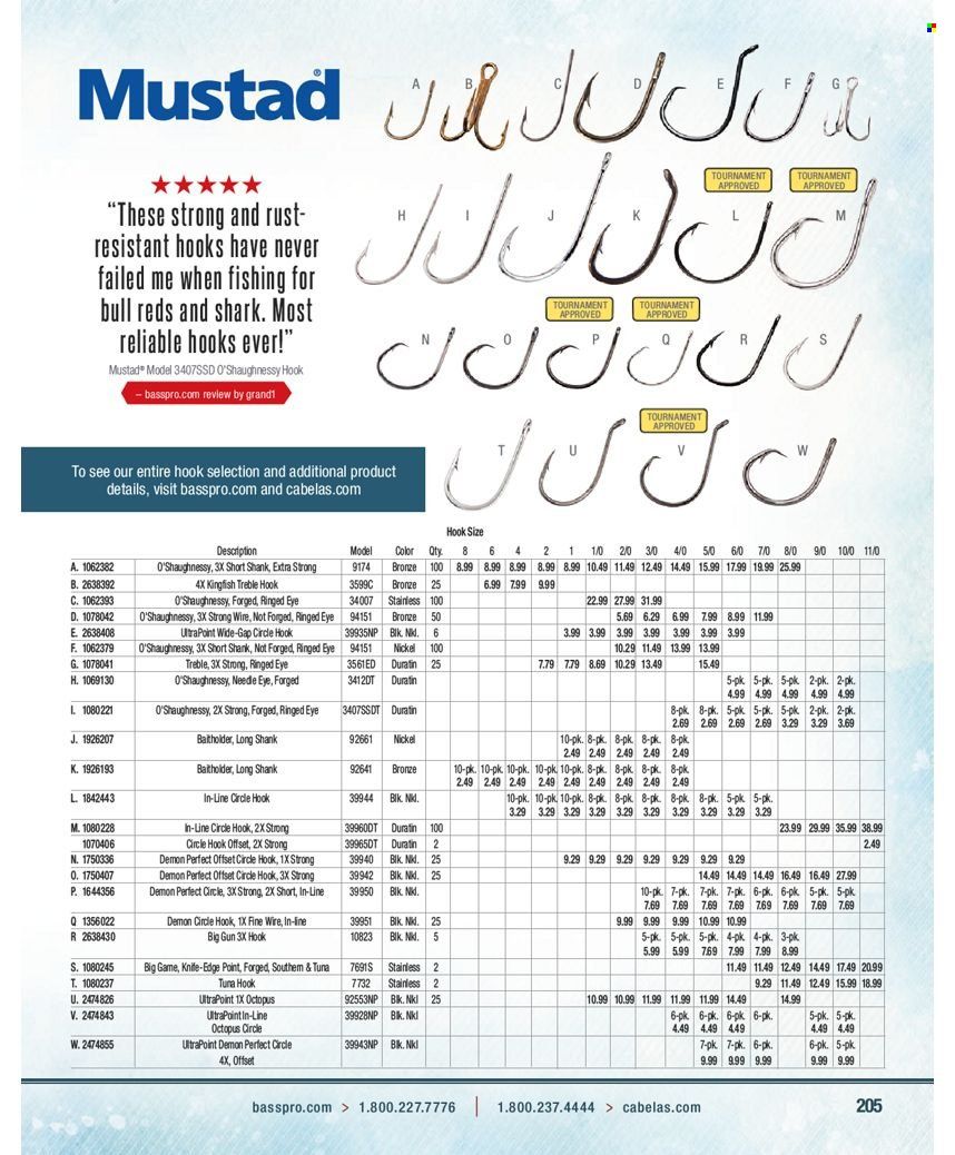 Bass Pro Shops Weekly Ad Flyer December 23 to December 30