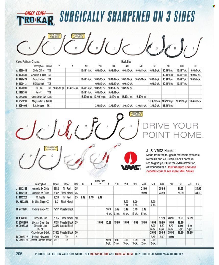 Bass Pro Shops Weekly Ad Flyer December 23 to December 30