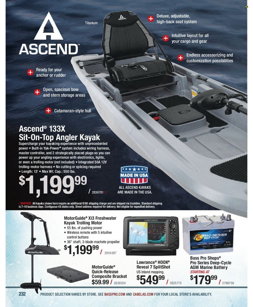 Bass Pro Shops Weekly Ad Flyer December 23 to December 30