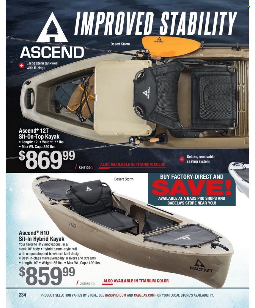 Bass Pro Shops Weekly Ad Flyer December 23 to December 30