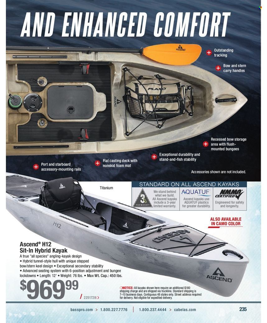 Bass Pro Shops Weekly Ad Flyer December 23 to December 30