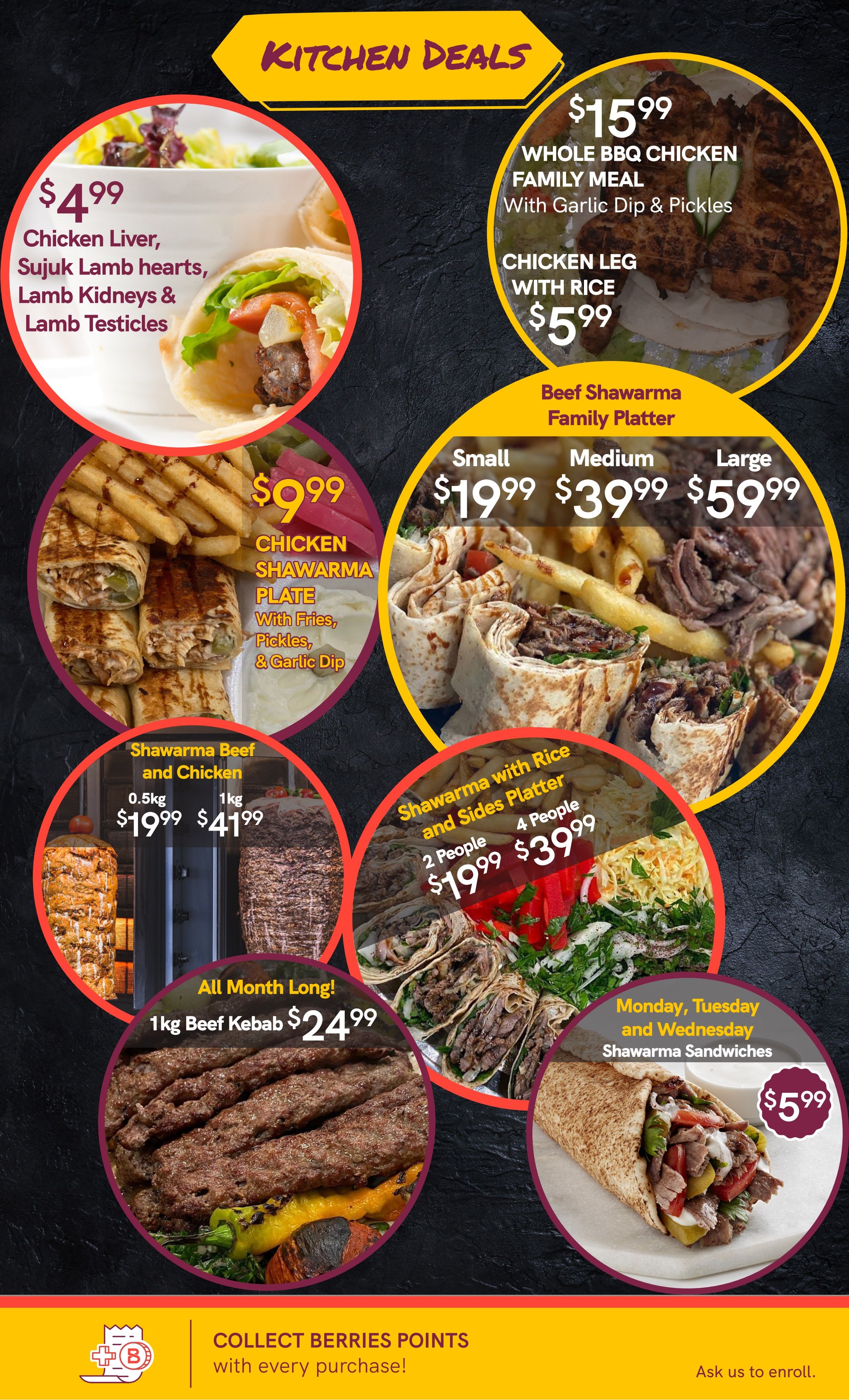 Berries Market Flyer January 6 to 12