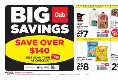 Cub Foods (MN) Weekly Ad Flyer January 8 to January 15