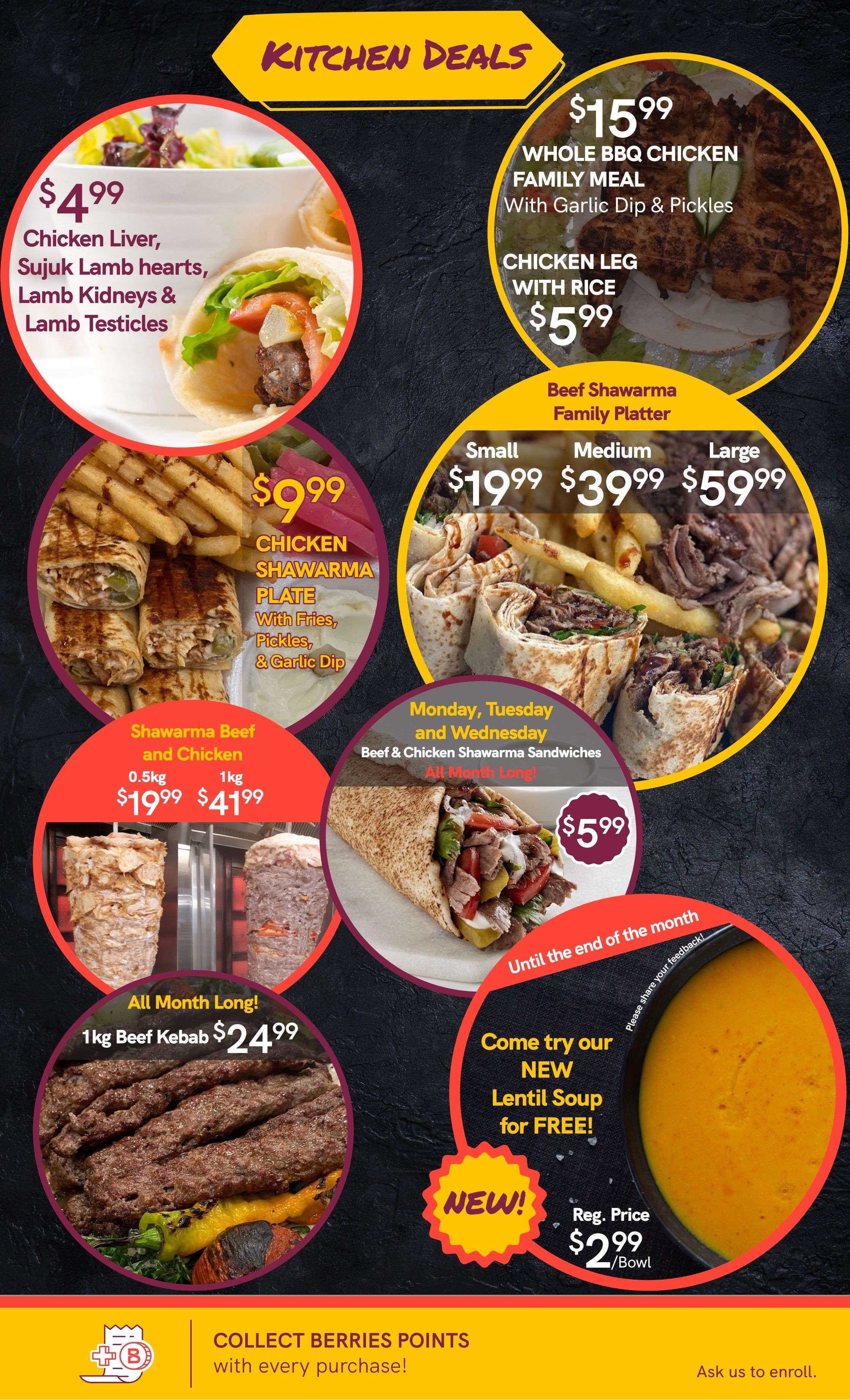 Berries Market Flyer January 27 to February 2