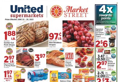 United Supermarkets (TX) Weekly Ad Flyer June 21 to June 28