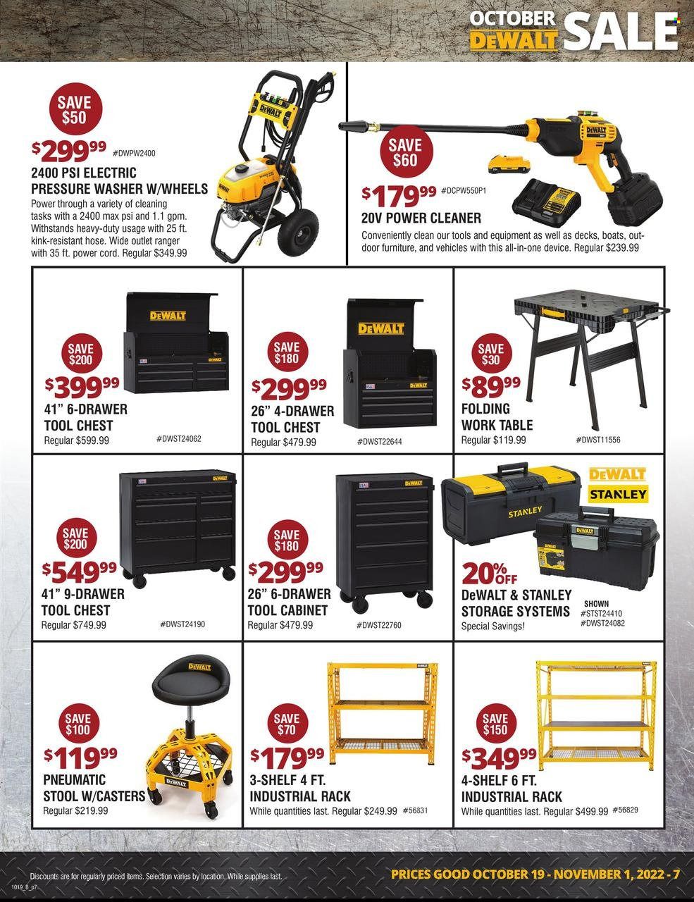 Coastal Farm & Ranch Weekly Ad Flyer Specials October 19 to November 1, 2022