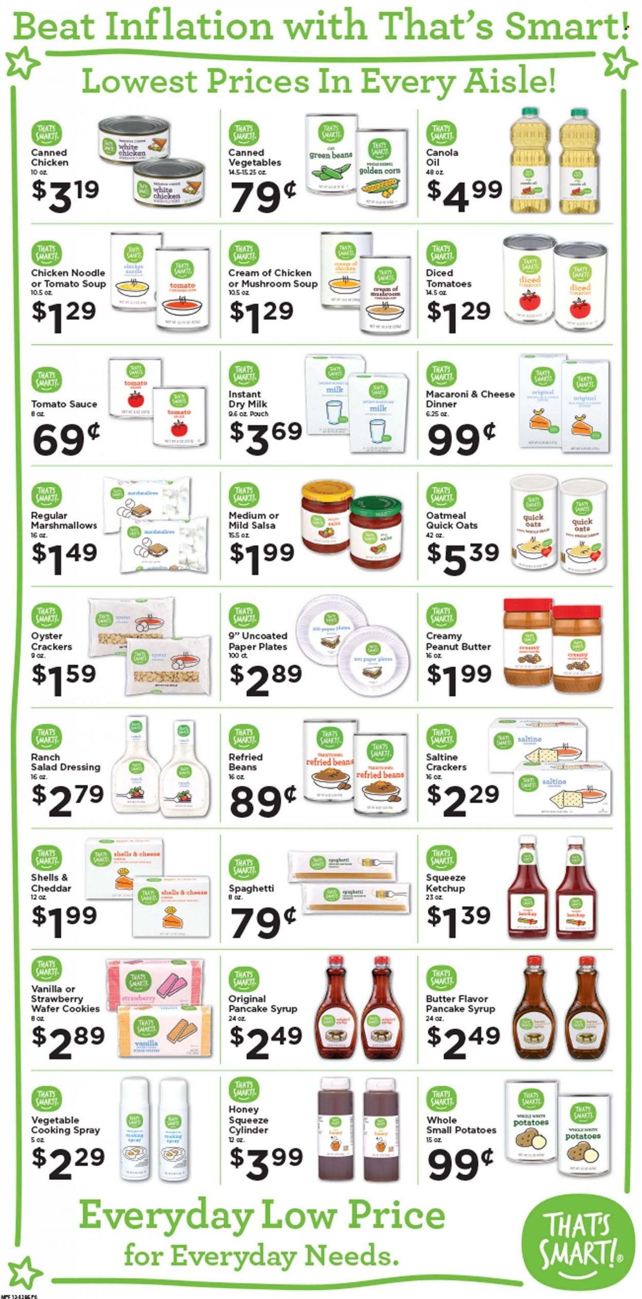 Marketplace Foods (MN) Weekly Ad Flyer Specials December 2 to December 8, 2022