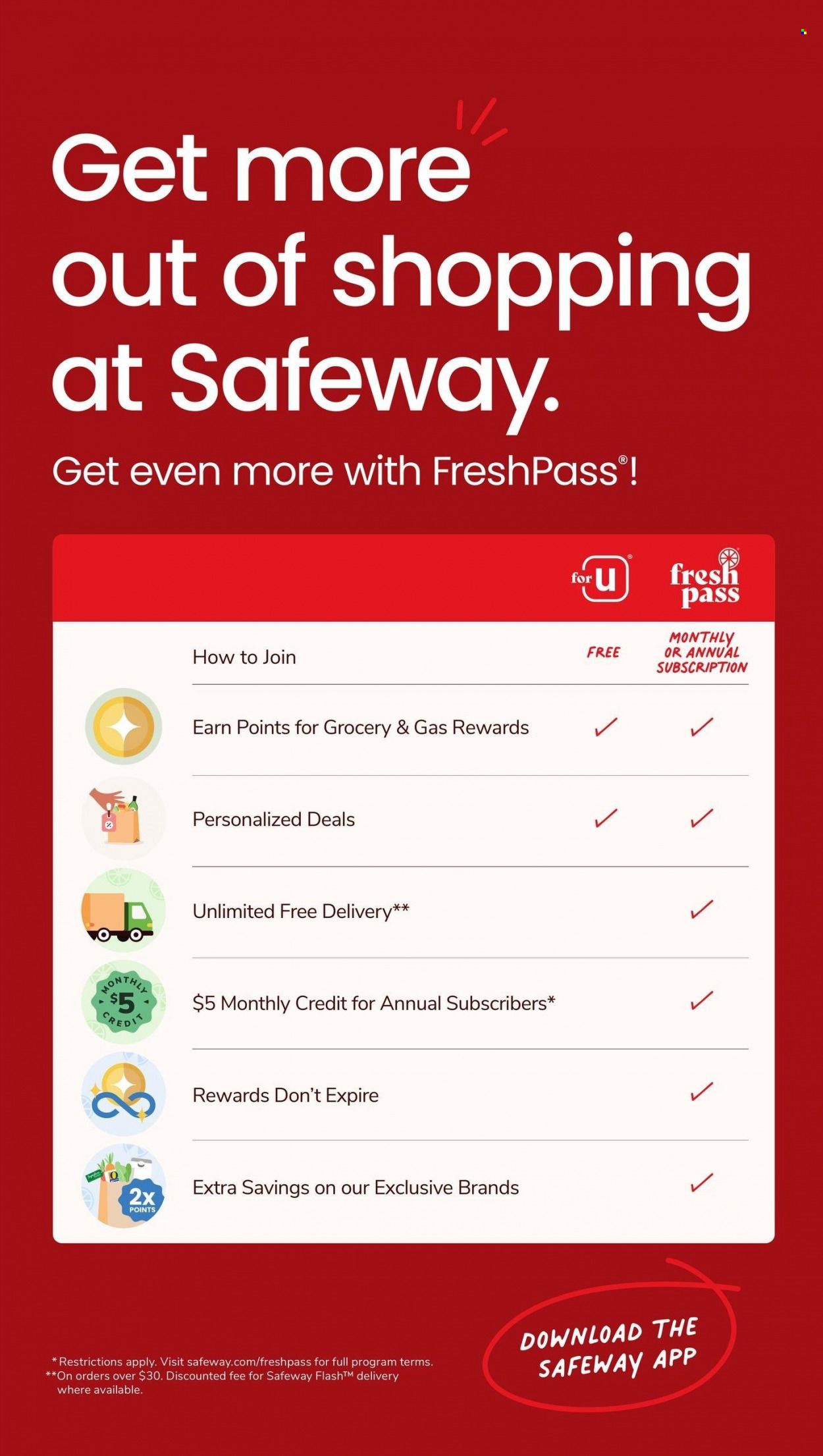 Safeway (HI) Weekly Ad Flyer Specials March 29 to April 4, 2023