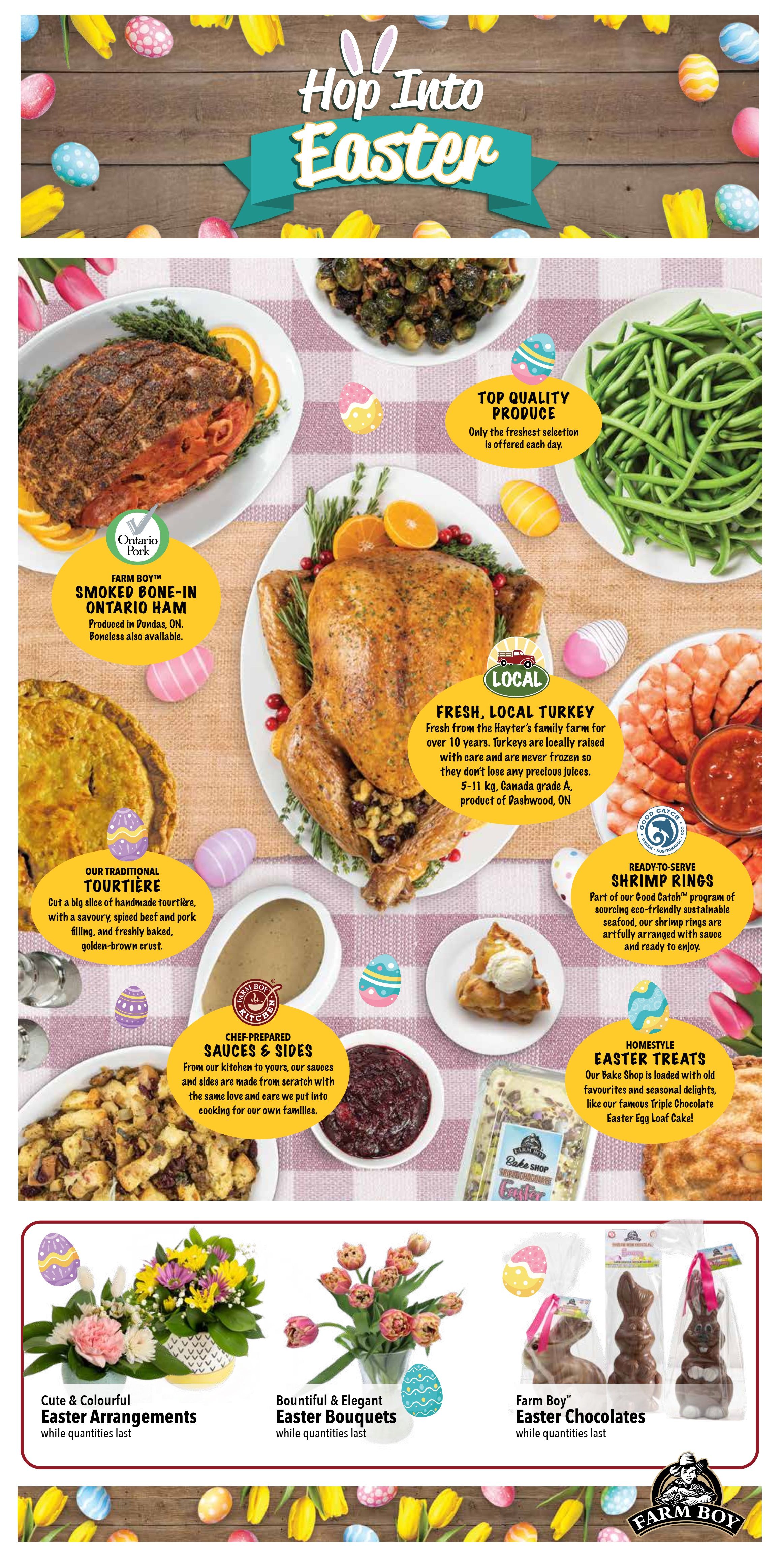 Farm Boy Flyer April 6 to 12