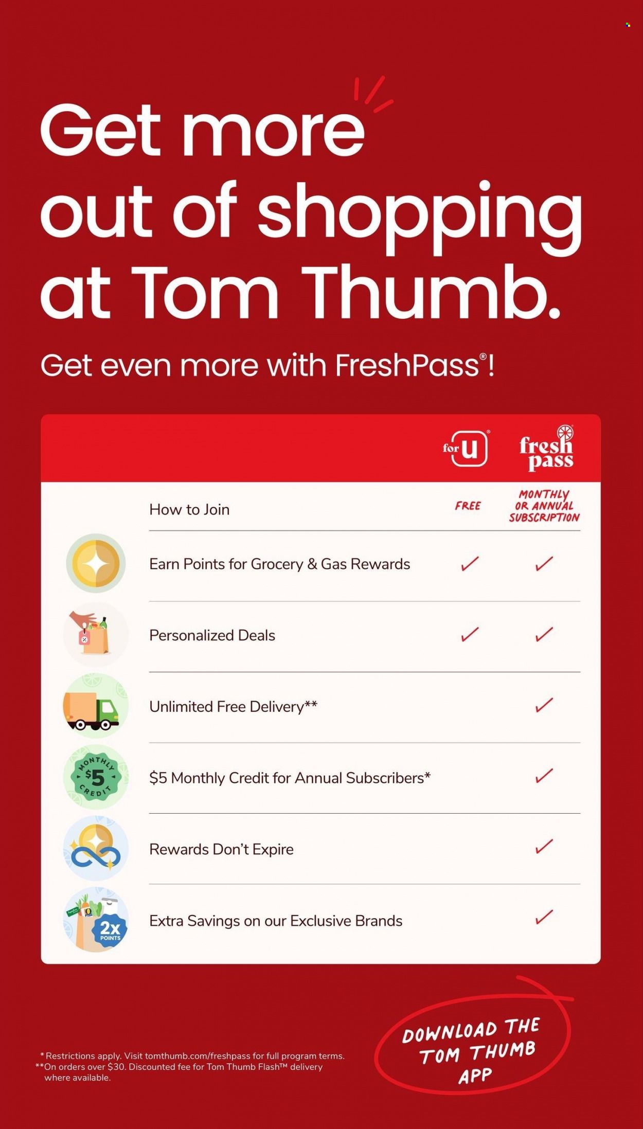 Tom Thumb (TX) Weekly Ad Flyer Specials April 5 to April 11, 2023