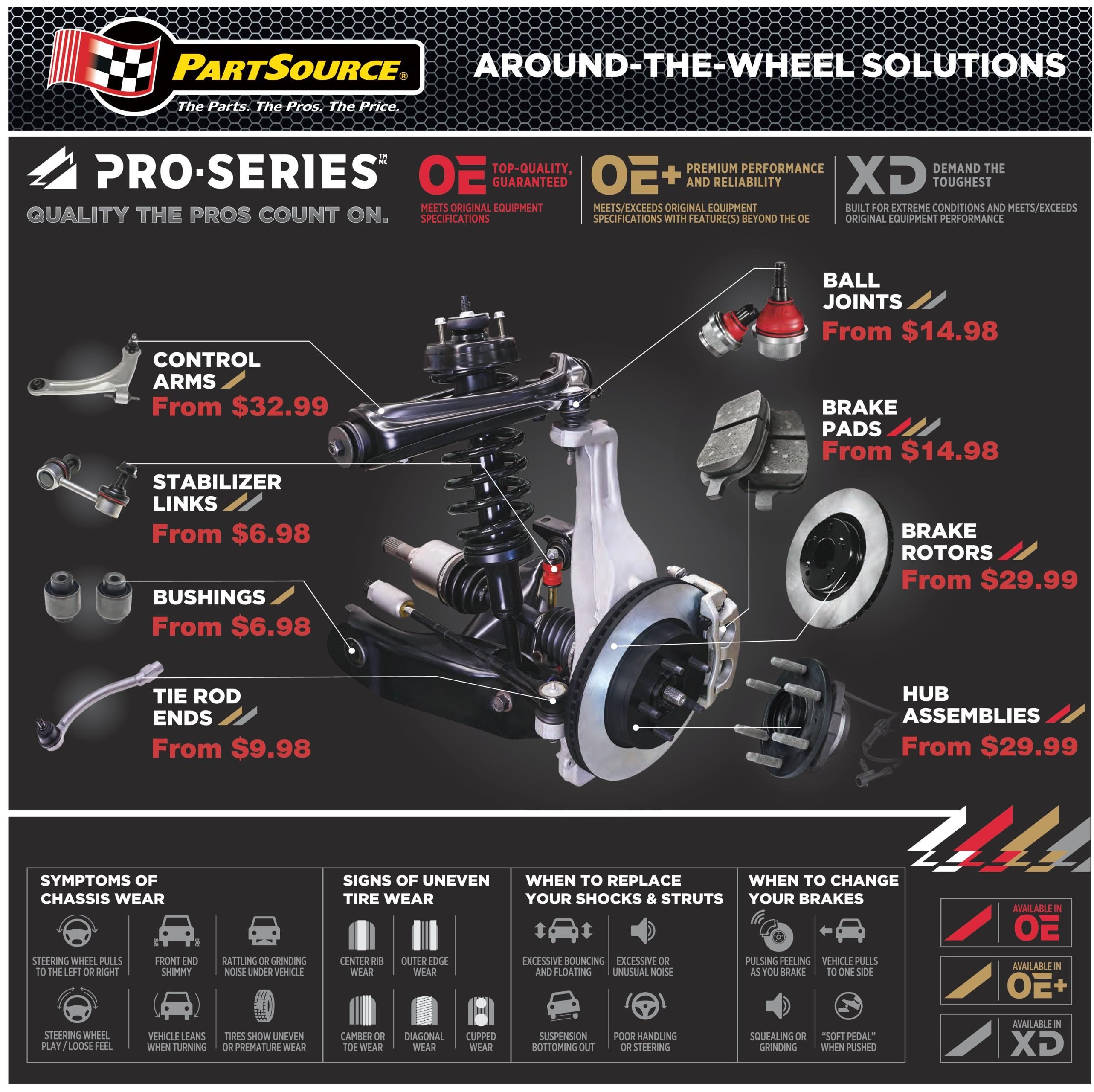 PartSource Flyer April 26 to May 1